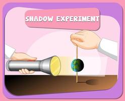 affiche de l'expérience de la science de l'ombre vecteur