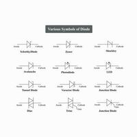 divers symboles de diode ensemble isolé sur blanc Contexte vecteur