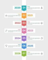 infographie chronologie sept les options ou pas. présentation, anniversaire, jalon, et feuille de route. vecteur illustration.