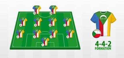 comores nationale Football équipe formation sur Football champ. vecteur