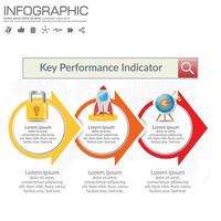 concept de kpi infographique avec des icônes marketing. vecteur