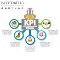 concept de kpi infographique avec des icônes marketing. vecteur