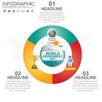 globe terrestre avec vecteur infographique. concept de la journée mondiale de l'environnement.