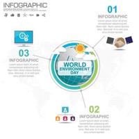 globe terrestre avec vecteur infographique. concept de la journée mondiale de l'environnement.