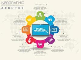 concept de marketing numérique. graphique infographique avec des icônes. vecteur