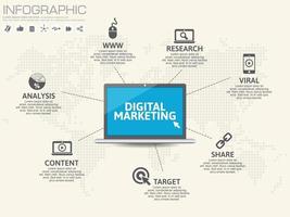 concept de marketing numérique. graphique infographique avec des icônes. vecteur