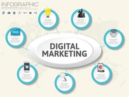 concept de marketing numérique. graphique infographique avec des icônes. vecteur