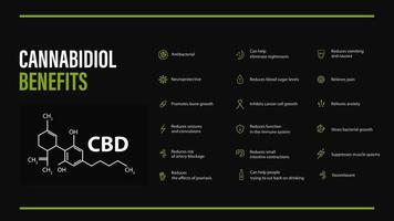 bannière noire avec des avantages de cannabidiol avec des icônes vecteur