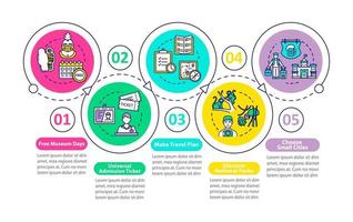 modèle d'infographie vectorielle de conseils de tourisme budgétaire vecteur