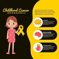 modèle d'infographie sur le cancer infantile vecteur