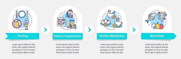 modèle d'infographie vectorielle de nutrition saine vecteur