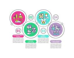 ev modèle d'infographie vectorielle de protection sociétale. vecteur