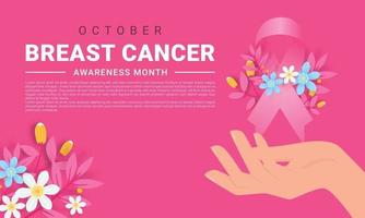 bannière du mois de sensibilisation au cancer du sein vecteur