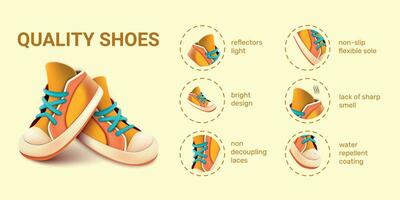 qualité des chaussures 3d infographie vecteur