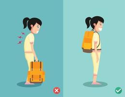 mauvaises et bonnes manières pour l'illustration debout du sac à dos vecteur