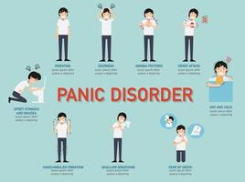 infographie sur le trouble panique, illustration. vecteur