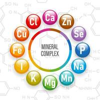 minéral complexe de en bonne santé nutrition. illustration de minéral Icônes sur le Contexte de chimique formules. le concept de médicament et soins de santé. vecteur