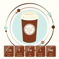café latté caféine science vecteur illustration graphique