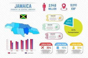 modèle d'infographie de carte colorée de la jamaïque vecteur