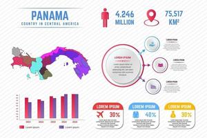 modèle d'infographie de carte de panama coloré vecteur