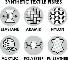 icônes de fibres textiles synthétiques. élasthanne, nylon, fibres de polyester.