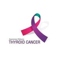 rubans de sensibilisation bleu rose sarcelle d'illustration vectorielle de cancer de la thyroïde. vecteur