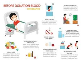avant le don de sang infographie, illustration. vecteur