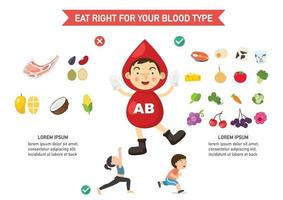 Mangez bien pour votre groupe sanguin infographie, illustration vectorielle vecteur