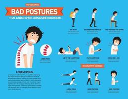 postures au lit qui causent des troubles de la courbure de la colonne vertébrale infographique vecteur