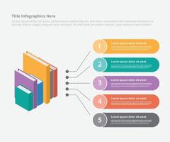 livres éducation syle isométrique données infographiques 3d vecteur