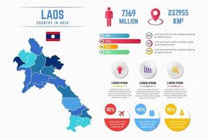 modèle d'infographie de carte colorée du laos vecteur