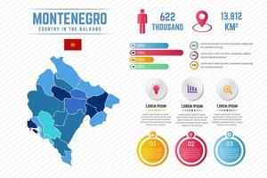 modèle d'infographie de carte colorée du monténégro vecteur