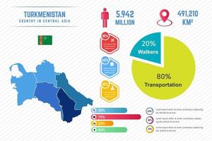 modèle d'infographie de carte colorée du turkménistan vecteur