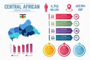 modèle infographique de carte colorée de la république centrafricaine vecteur