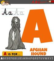 lettre une de alphabet avec dessin animé afghan chien chien vecteur