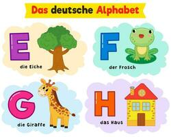 allemand alphabet. écrit dans allemand grenouille, chêne, loger, girafe vecteur