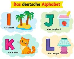 allemand alphabet. écrit dans allemand île, yaourt, lampe, chat vecteur