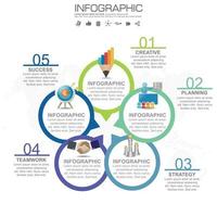 Étapes ou processus de conception infographique en 5 parties. vecteur