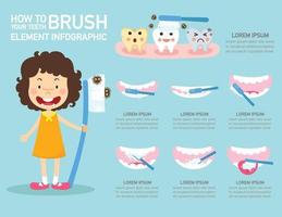 comment se brosser les dents élément infographie illustration vecteur