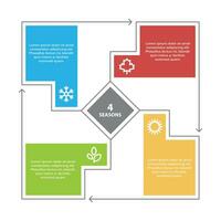 infographie quatre saisons avec Icônes et différent couleurs. moderne signe, vecteur conception élément modèle