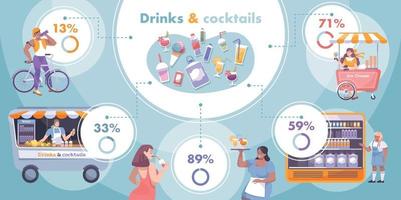 infographie plate de boisson fraîche vecteur