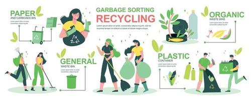 infographie de recyclage de tri des ordures vecteur