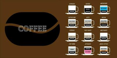 café création guide, boisson composition, proportions, café carte. vecteur. plat style vecteur