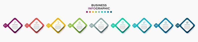 modèle d'entreprise de conception infographique avec des icônes et 9 options ou étapes vecteur