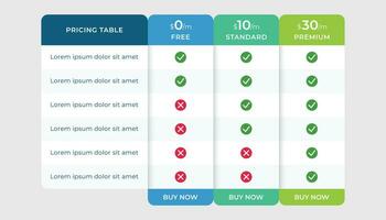 prix liste Comparaison table vecteur