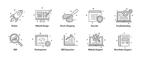 numérique croissance essentiel. englobe vital éléments pour en ligne succès, comprenant seo expansion, site Internet soutien, bulletin assistance, dépannage, Sécurité mesures, développement et plus. vecteur