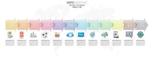 conception d'infographies chronologiques pendant 12 mois avec concept d'entreprise vecteur