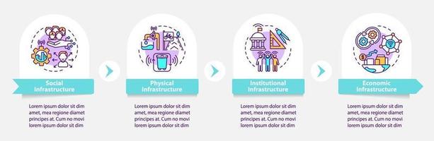 modèle d'infographie vectorielle des piliers de la ville intelligente vecteur