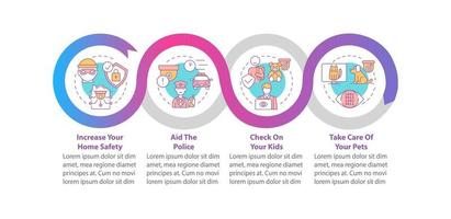 surveillance pour le modèle d'infographie vectorielle à domicile vecteur