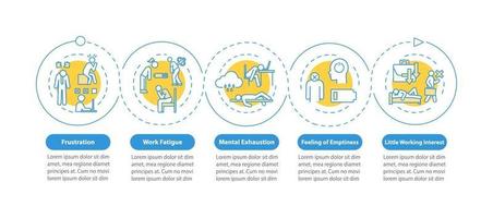 modèle d'infographie vectorielle sur les symptômes de l'épuisement professionnel vecteur